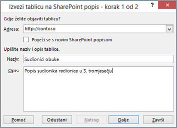 Dijaloški okvir čarobnjaka za izvoz u SharePoint