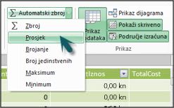 Automatski zbroj u dodatku PowerPivot