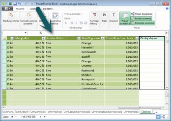 Traka za formule u dodatku PowerPivot
