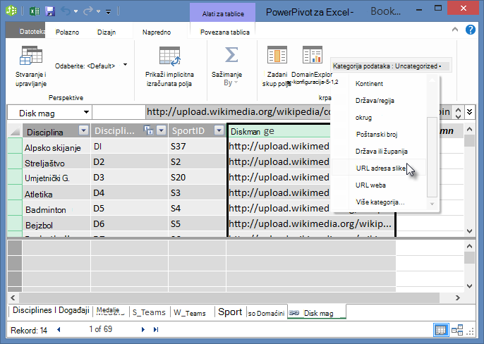 Postavljanje kategorije podataka u dodatku PowerPivot