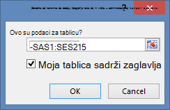 prozor Stvaranje tablice