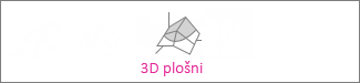3D plošni grafikon
