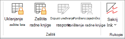 Uklanjanje zaštite lista