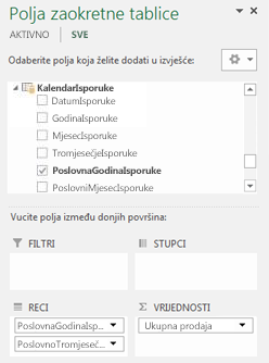 Popis polja zaokretne tablice