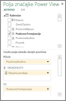 Popis polja programa Power View