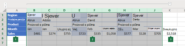 Struktura stupaca u web-aplikaciji Excel Online