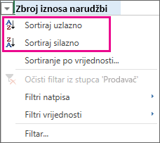 Mogućnosti uzlaznog i silaznog sortiranja