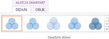 Grupa SmartArt stilova na kartici Dizajn u odjeljku Alati za SmartArt