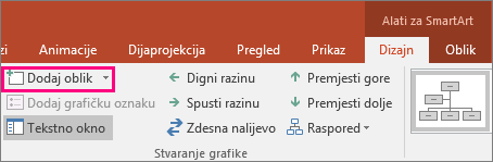 Prikazuje gumb Dodaj oblik u alatima za SmartArt