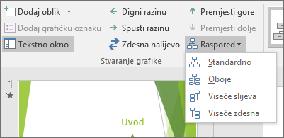 Prikazuje mogućnost Raspored u alatima za SmartArt