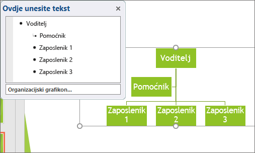 Prikazuje primjer SmartArt organizacijskog grafikona