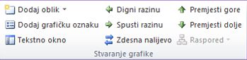 Grupa Stvaranje grafike na kartici Dizajn u odjeljku SmartArt alati