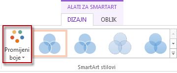 Mogućnost Promijeni boje u grupi SmartArt stilovi