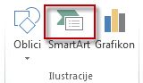 SmartArt u grupi Ilustracije na kartici Umetanje