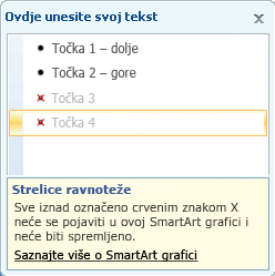 Tekstno okno s crvenim znakovima X