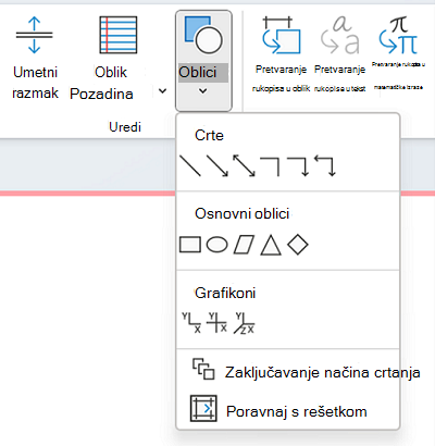 Crtanje oblika pomoću biblioteke oblika