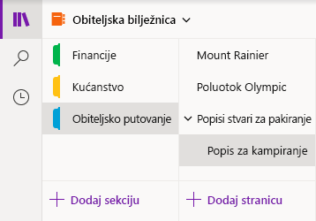 Navigacijsko sučelje u aplikaciji OneNote za Windows 10