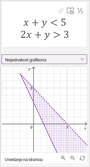Snimka zaslona grafikona jednadžbi x plus y koji je generirao pomoćnik za matematičke izraze veći je od 5, 2x plus y veći je od 3, obje su crte iscrtane, a područje između njih osjenčano je