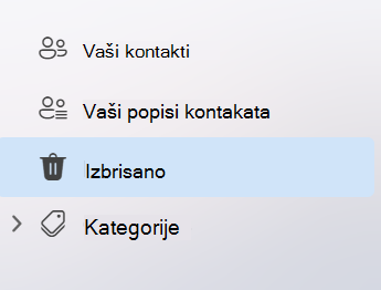 Snimka zaslona koja prikazuje lijevo navigacijsko okno u aplikaciji People u novom programu Outlook