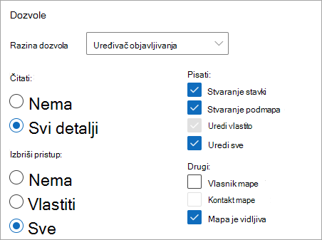 Snimka zaslona na kojoj se prikazuje da je kao razina dozvola odabrana mogućnost Urednik objavljivanja