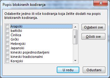 Dijaloški okvir Popis blokiranih kodiranja