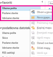 Novu podmapu možete stvoriti pomoću kontekstnog izbornika.