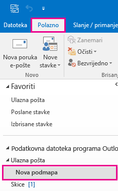 Stvara se nova podmapa.