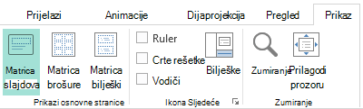 Rasporedi slajdova mogu se prilagoditi u prikazu matrice slajdova