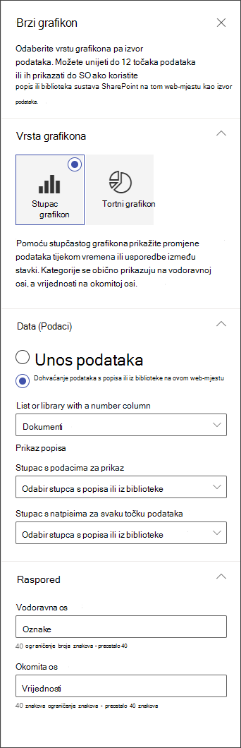 Snimka zaslona ploče za uređivanje stupčastog grafikona