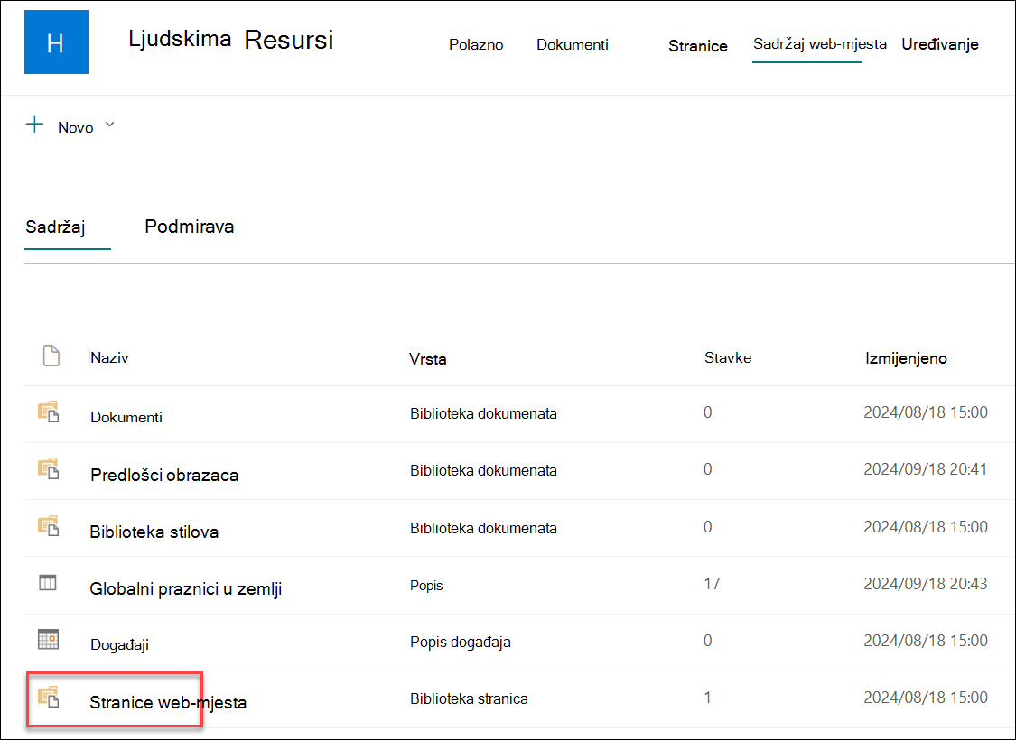 Snimka zaslona stranica web-mjesta