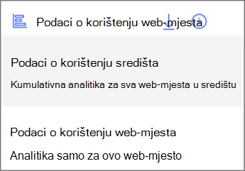 Snimka zaslona padajućeg izbornika. Podaci o korištenju središta prikazuju kumulativnu analitiku za sva web-mjesta u središtu. Podaci o korištenju web-mjesta prikazuju analitiku samo za ovo web-mjesto.