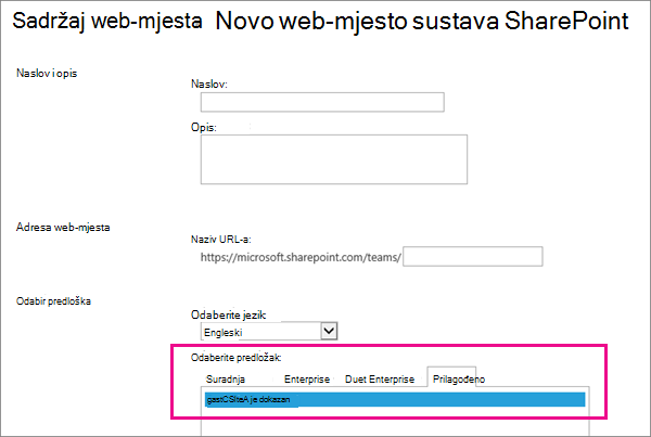 Gornji dio dijaloškog okvira Stvaranje web-mjesta