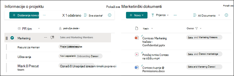 Dinamički filtrirani popis