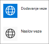 Kompaktan prikaz brzih veza