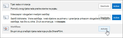 Značajka zbirke web-mjesta koja omogućuje tijekove rada