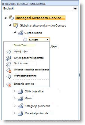 Korištenje izbornika za upravljanje terminima unutar skupa termina