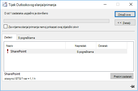 Pogreška stssync sustava SharePoint