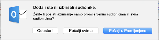 Dodali ste ili izbrisali sudionike.