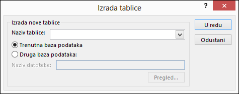 Dijaloški okvir Stvaranje tablice u programu Access omogućuje odabir mogućnosti za stvaranje upita tablice.