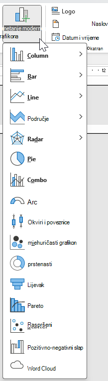 Popis od 16 vrsta grafikona prikazanih ispod gumba Umetni moderni Chat u programu Microsoft Access.