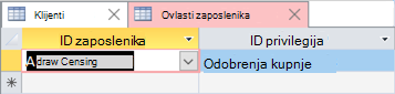 Tabulatori s naredbom Zatvori X