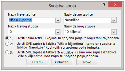 Snimka zaslona svojstva spoja s istaknutim nazivom lijeve tablice
