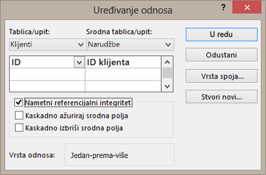 Uređivanje postojećeg odnosa između tablica