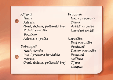 Snimka zaslona sa stavkama informacija grupiranima u predmete