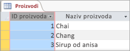 Isječak zaslona tablice Proizvodi