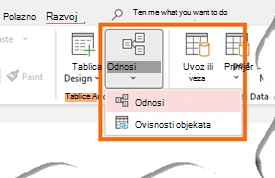 Kartica Razvoj s naredbama Odnosi i ovisnosti objekata