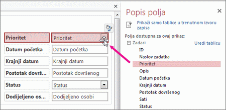 Povlačenje polja s popisa polja u prikaz.