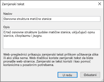 Snimka zaslona dijaloškog okvira Zamjenski tekst u programu OneNote s oglednim tekstovima u poljima Naslov i Opis.