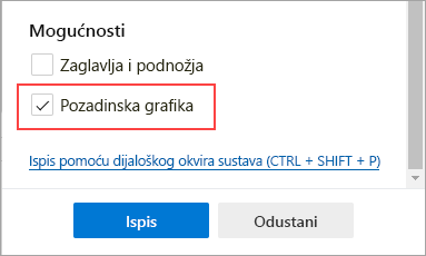 Odabir pozadinske grafike