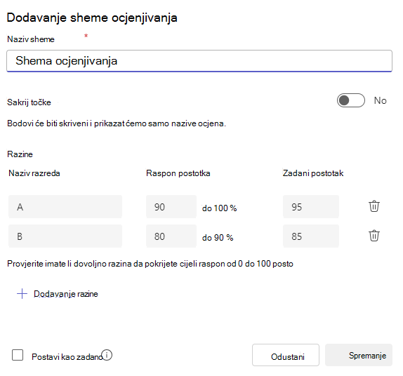 Dodavanje sheme ocjenjivanja